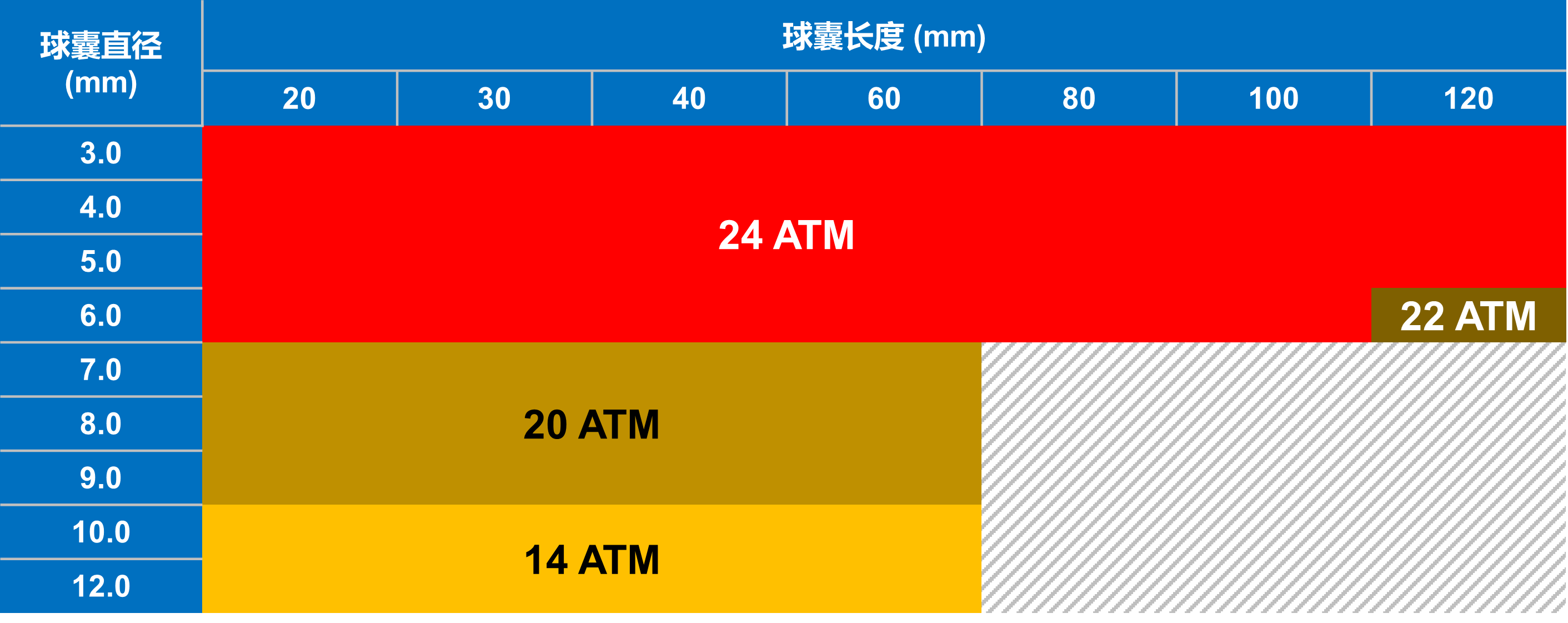 &#24320;&#20113;&#32593;&#39029;&#29256;