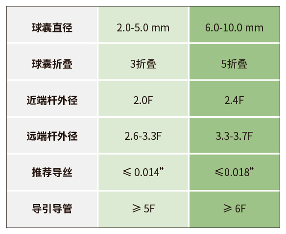 &#24320;&#20113;&#32593;&#39029;&#29256;